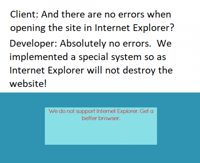It works as we intended it to in Internet Explorer.