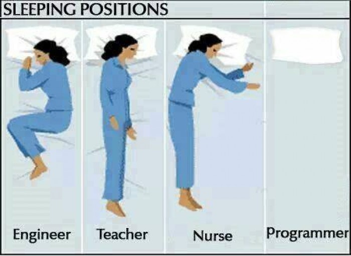 Life of Programmer...
