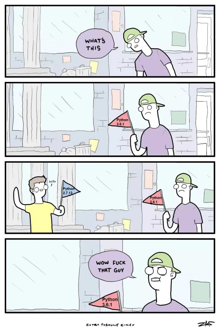 ...