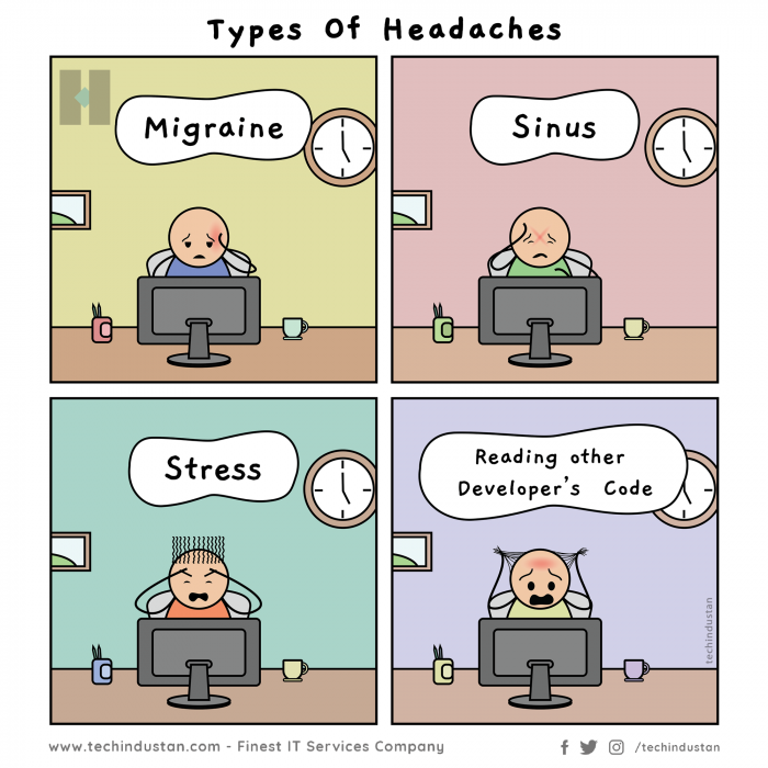 Have you ever experienced 4th type of headache? 