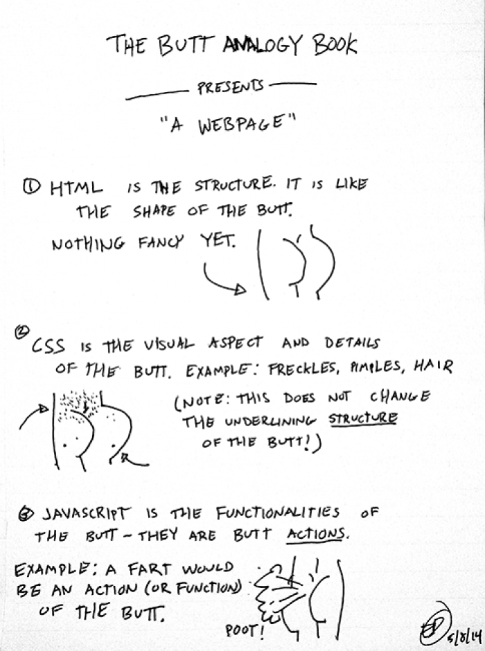 Web development explained with butt analogies