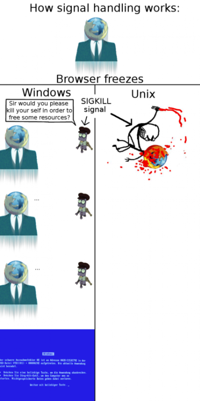 ...