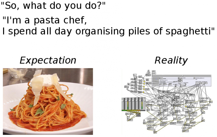 ...