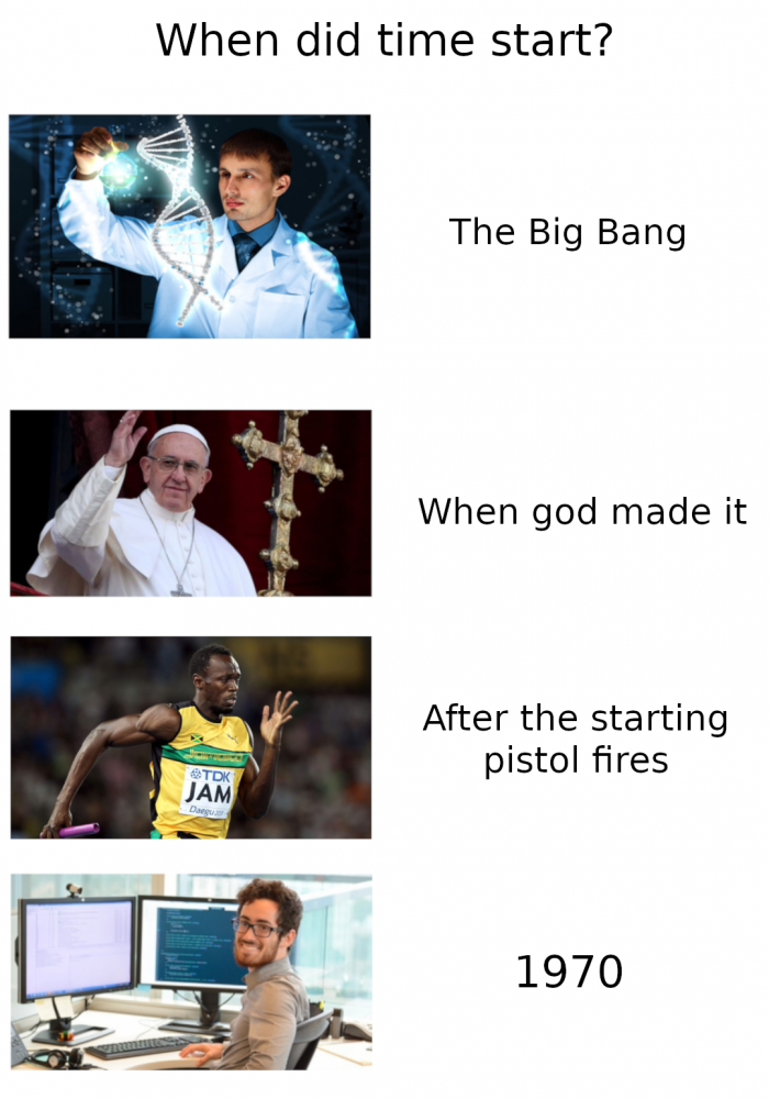 The conception of time