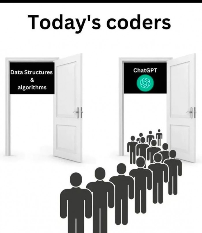 Today's coders