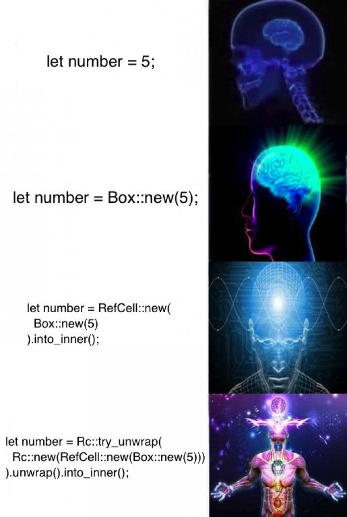 ...