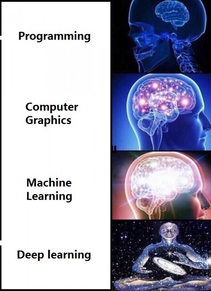 ...