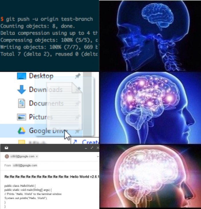 version control