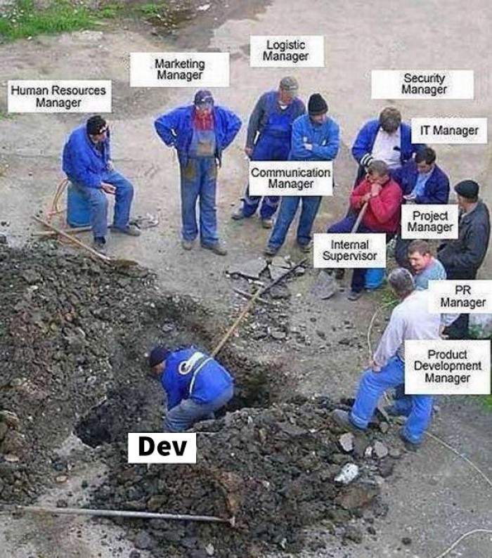 ...