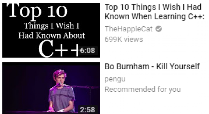 YouTube's algorithm has reached peak performance...