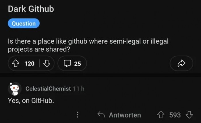 Dark GitHub