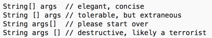 Proper Java coding style