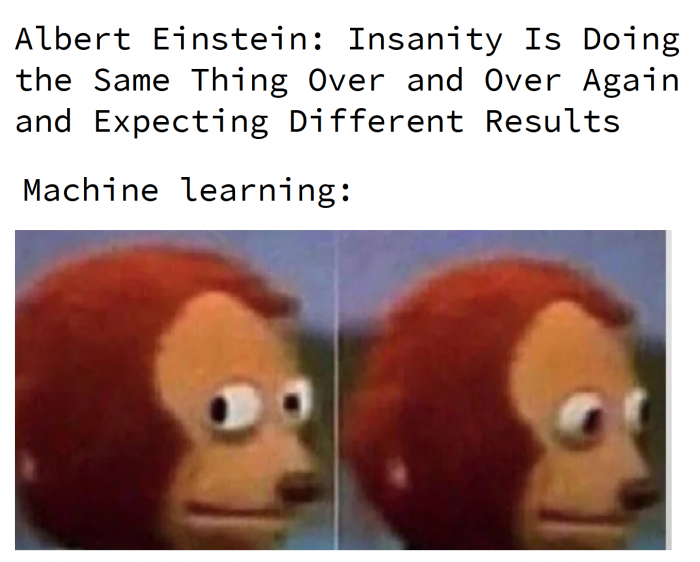 Machine learning