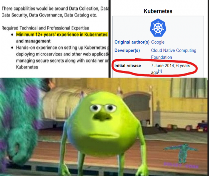 ...