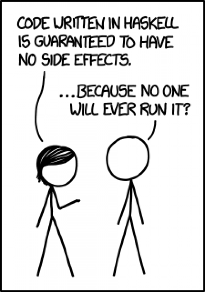 code written in Haskell