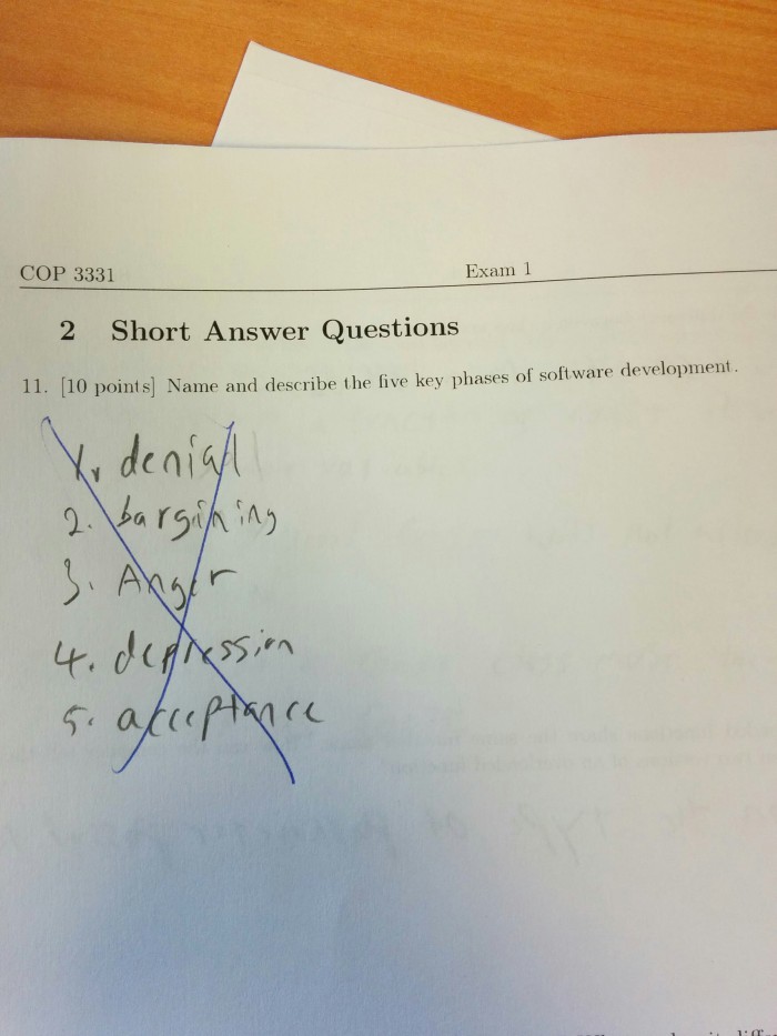 ...