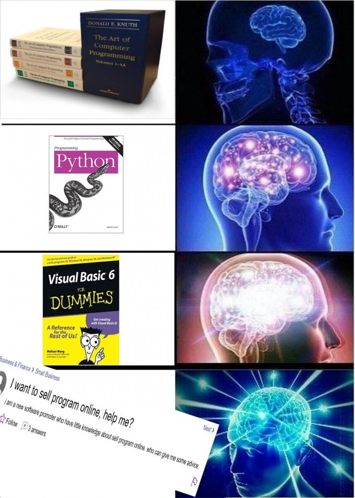 How to learn programming