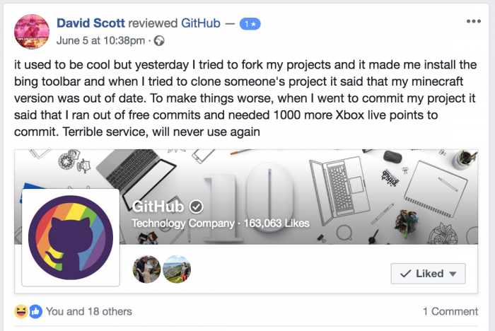 M$ acquired GitHub