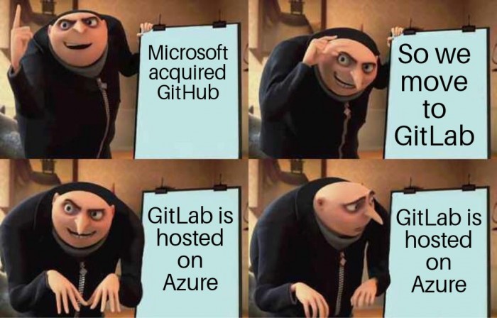 F*ck Microsoft they said!