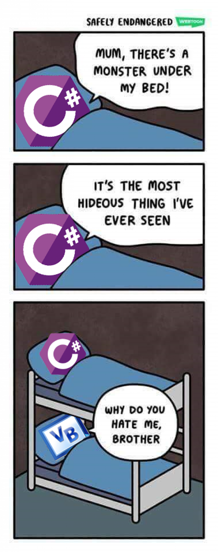 pseudocode master race
