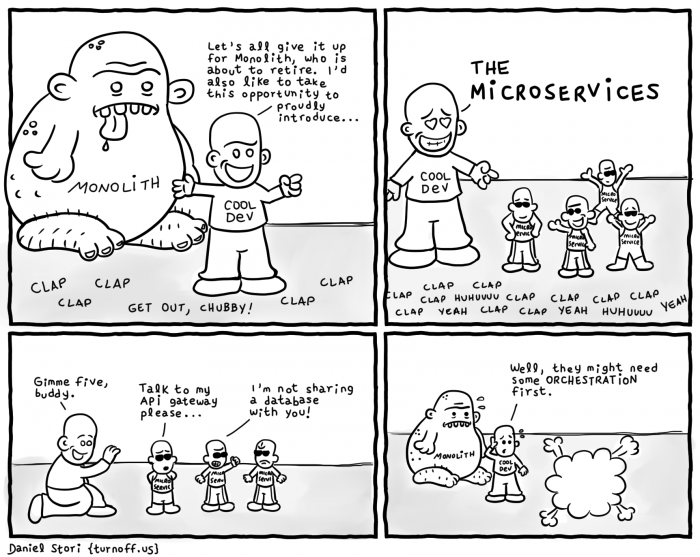 [turnoff] The Monolith Retirement