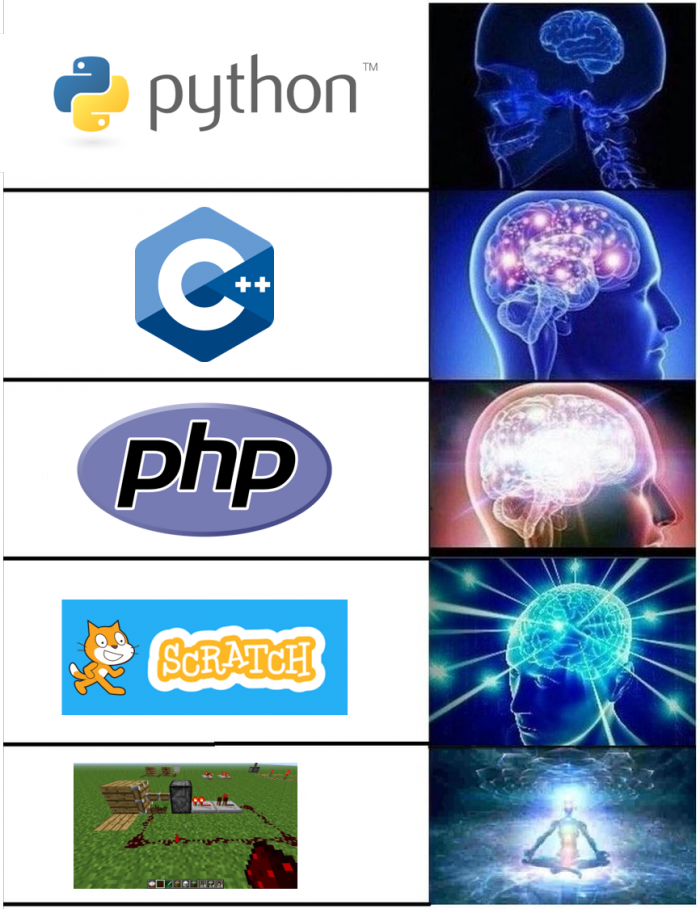...