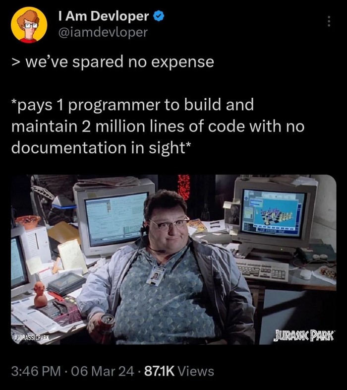 IT department budget