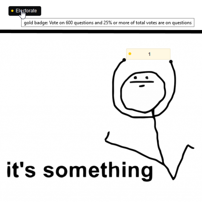 Got My First Stack Overflow Gold Badge 