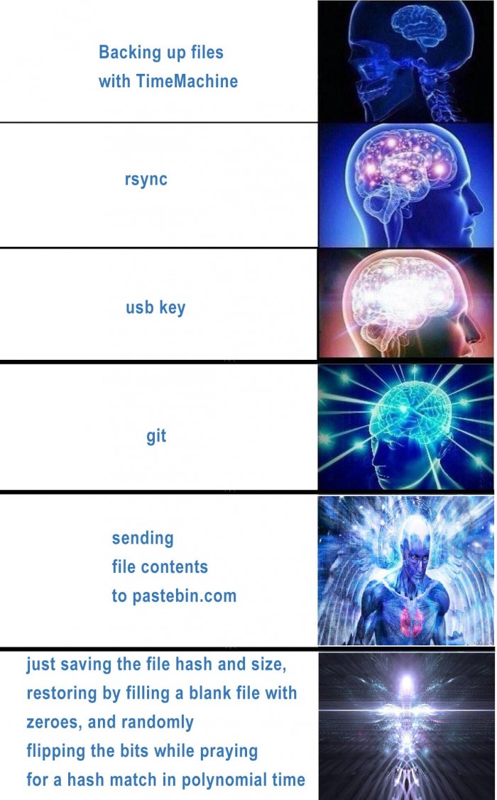 ...