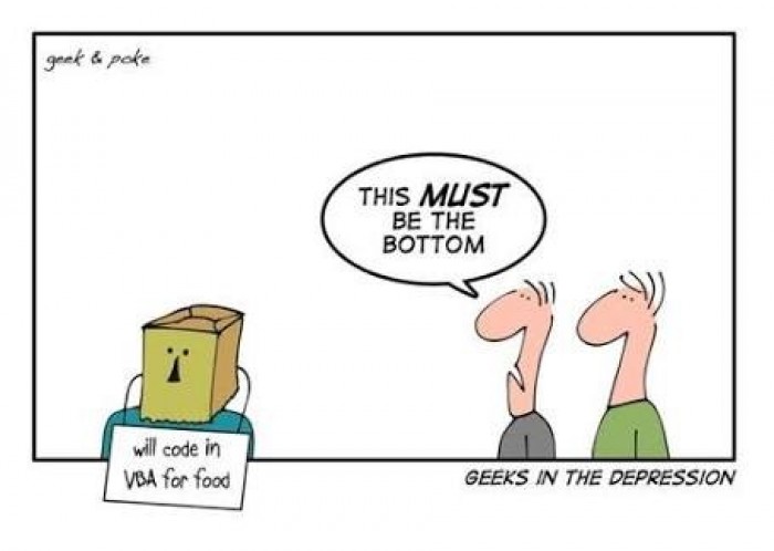 Visual Basic for Applications