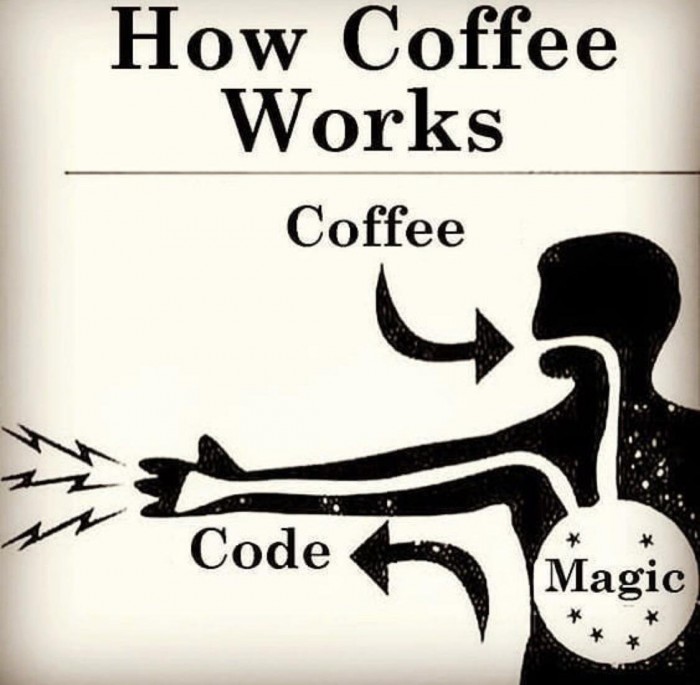 How coffee works