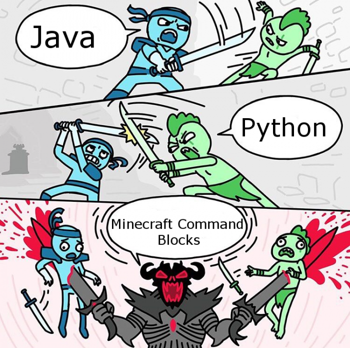 Time to end this discussion!