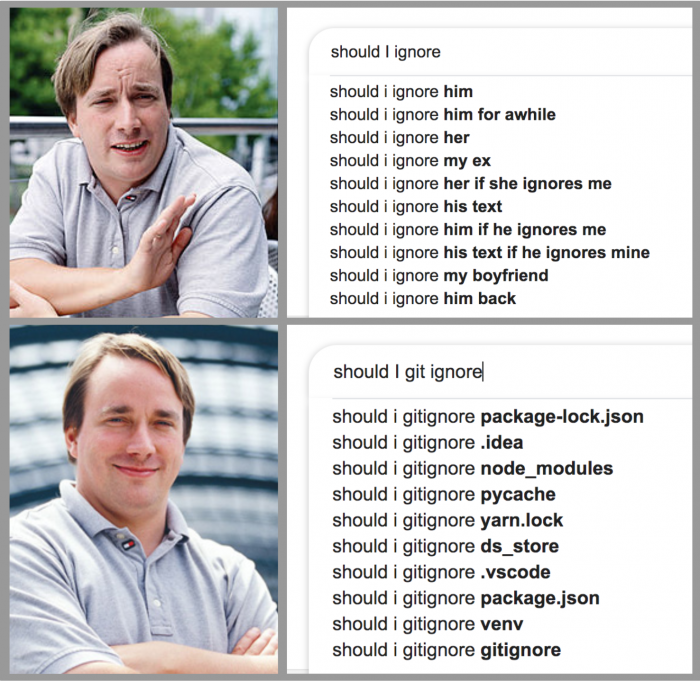 (Version) control