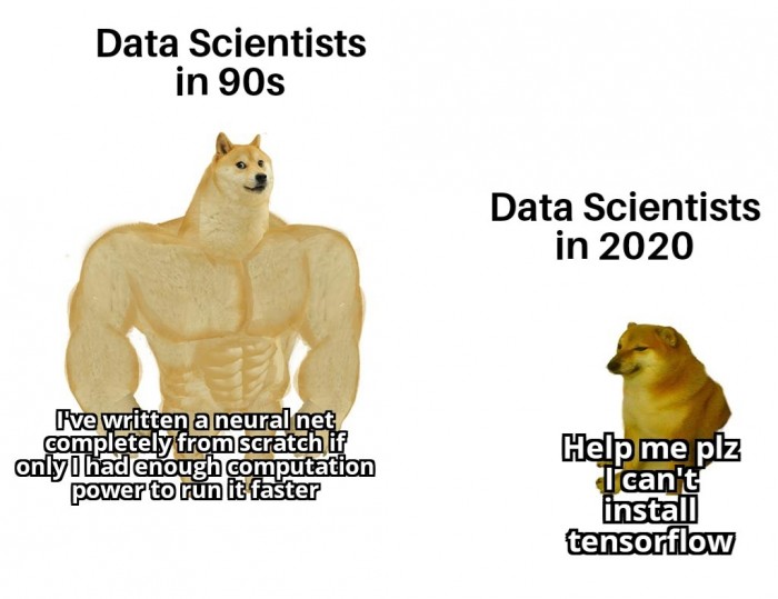 ...