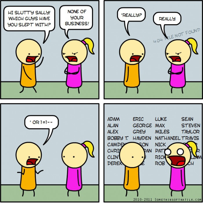 Real life SQL injection