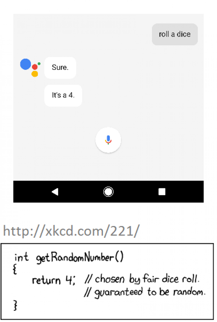 Sure Google....sure.