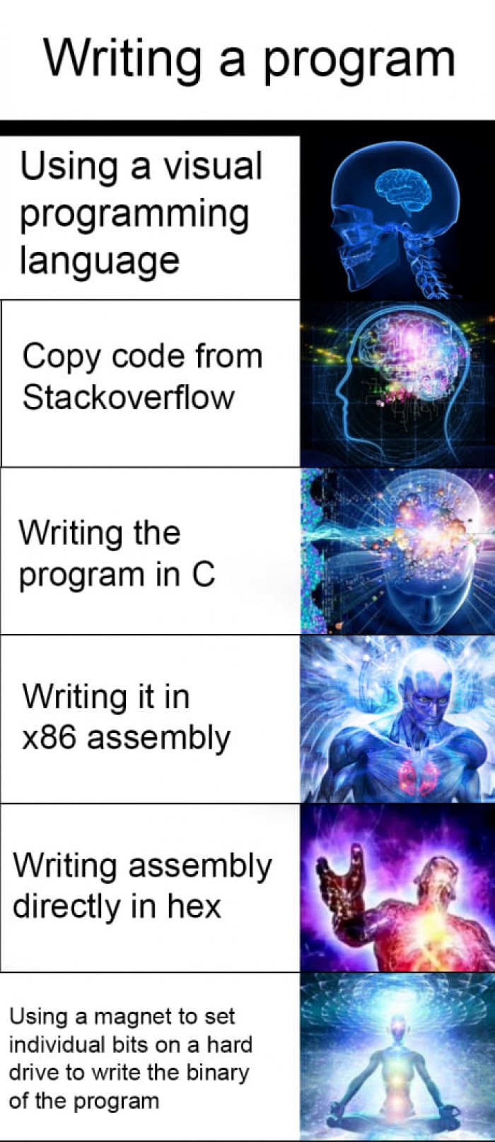 ...