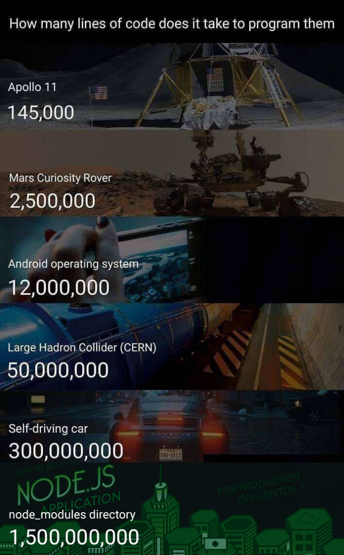 ...