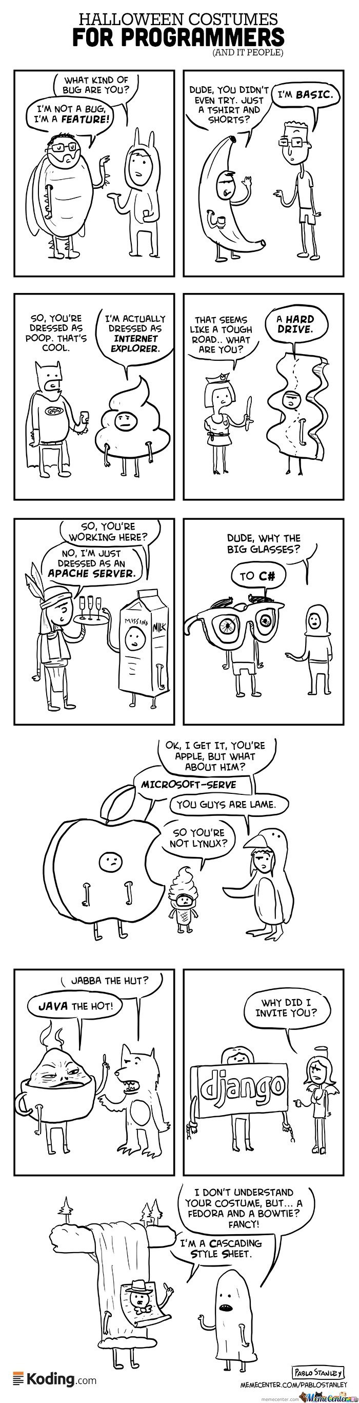 Halloween Costumes For Programmers (And IT People)