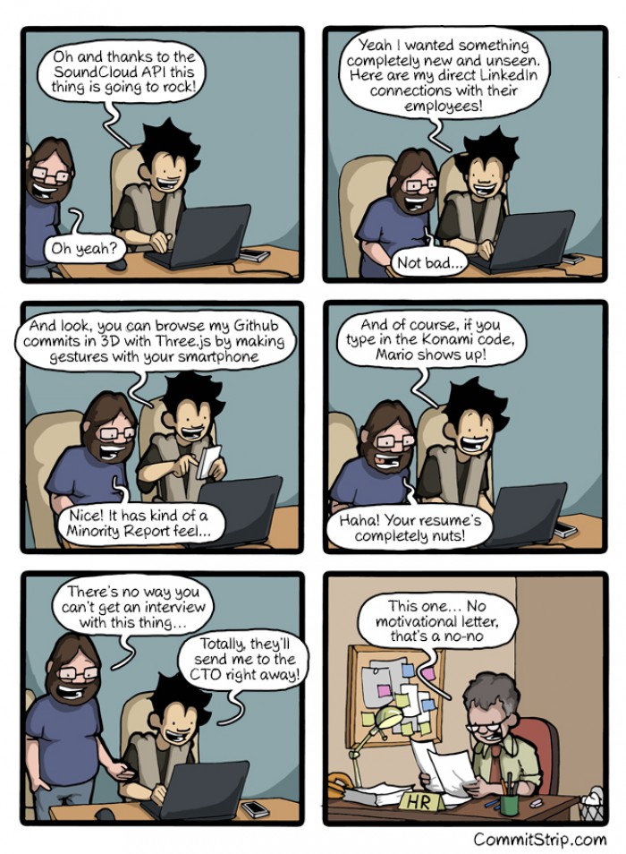 What happens to my resume