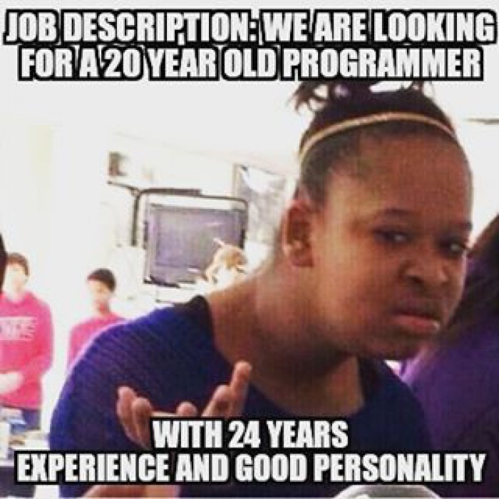 How experienced are you?