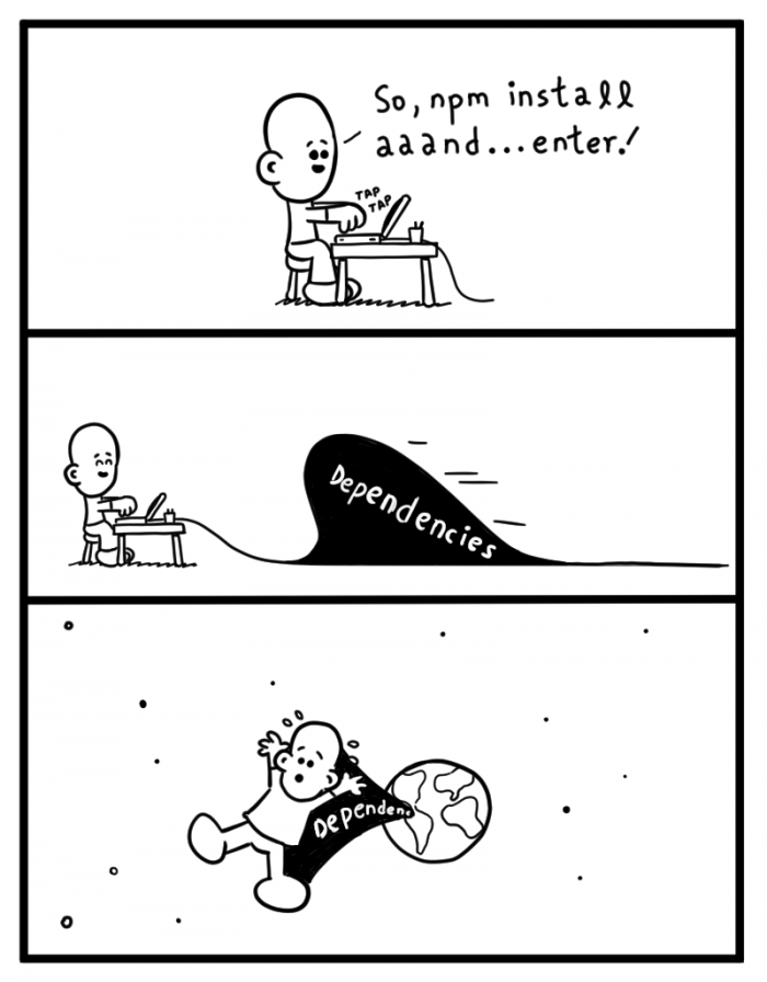 ...
