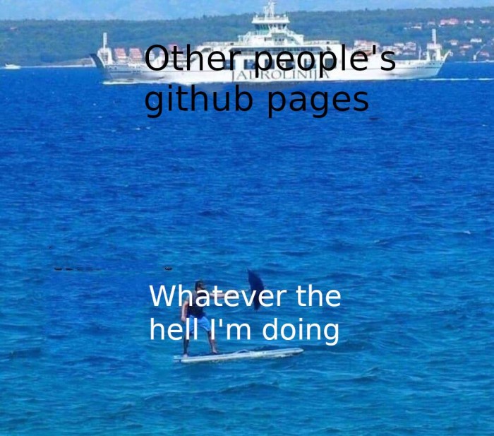 Viewing other people's github pages