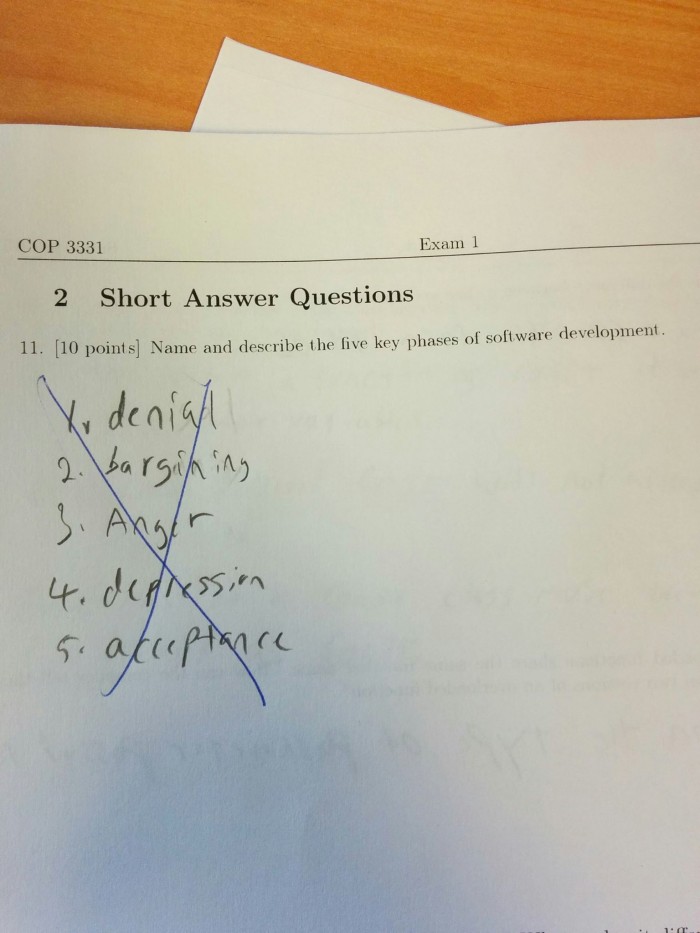 ...